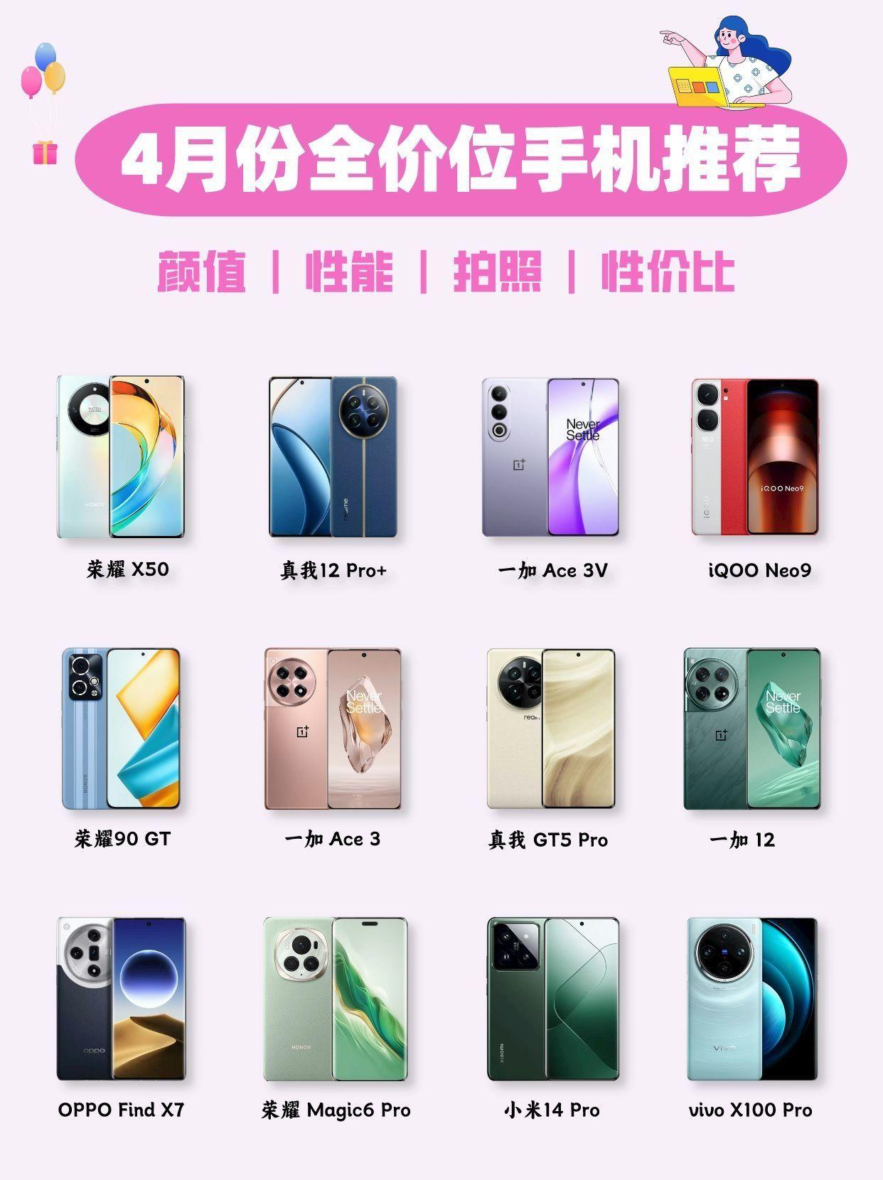 4月份全价位手机推荐!